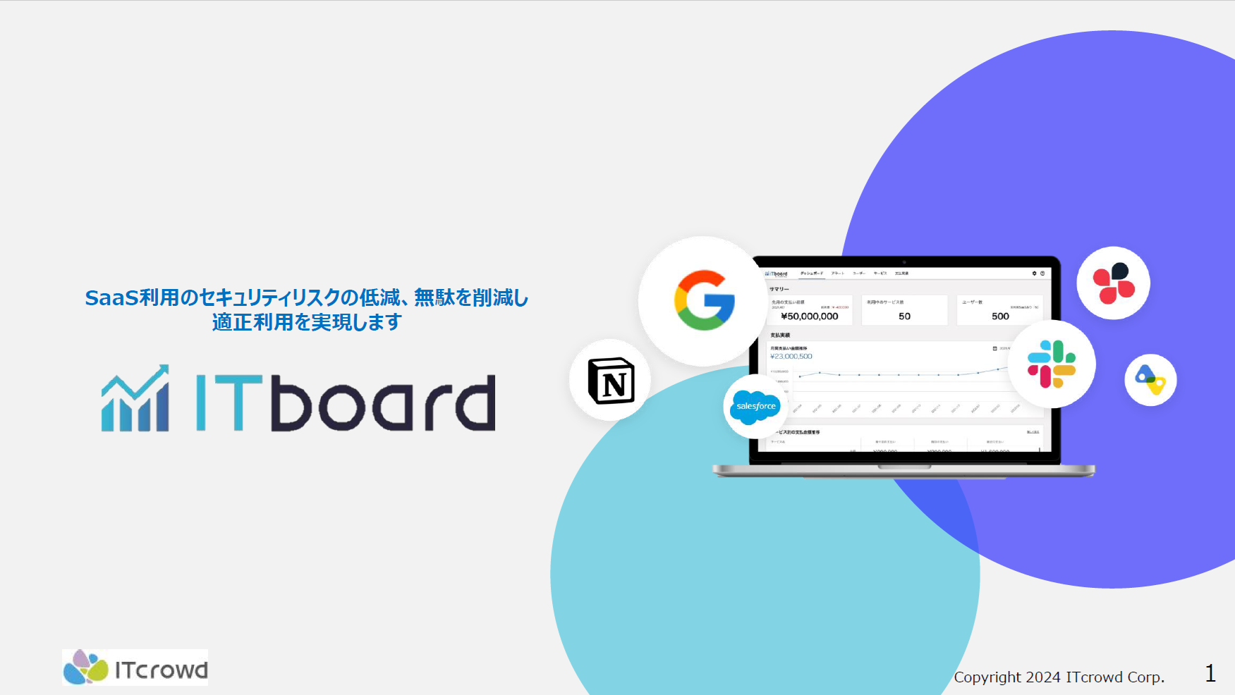 ITboard概要資料