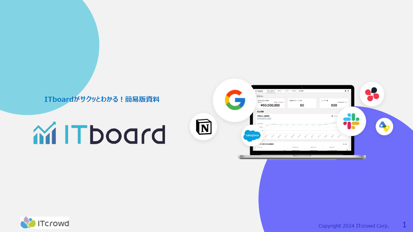 ITboardがサクッとわかる！簡易版資料